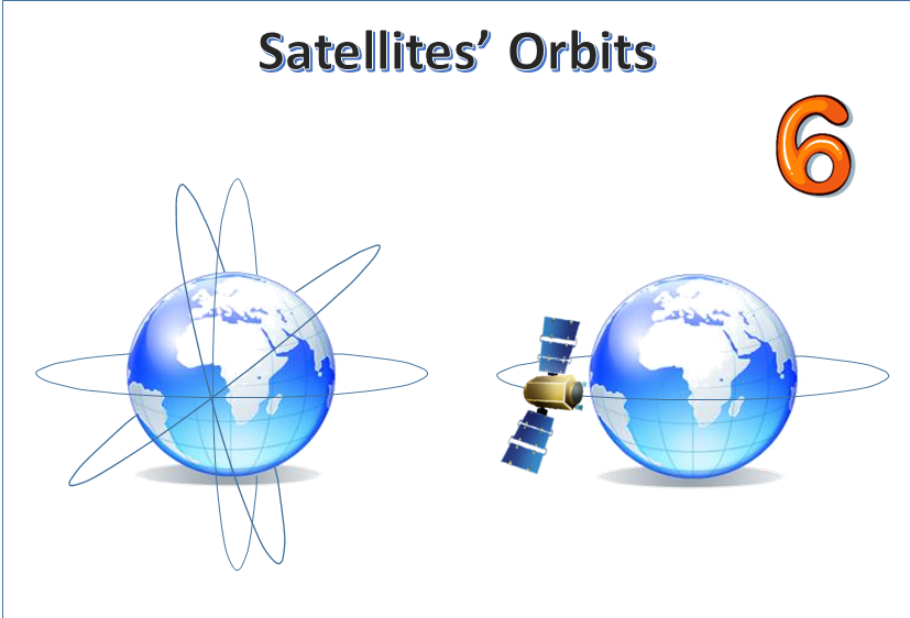 What Is The Importance Of The Accurate Design Of A Satellite Orbit? (Satellite Orbits - Part 1)